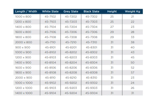 Giorgio Lux White Slate Effect Shower Tray - 1600 X 900 - Concealed Waste 6 Giorgio Lux White Slate Effect Shower Tray - 1600 X 900 - Concealed Waste - Image 6