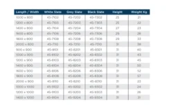 Giorgio Lux Grey Slate Effect Shower Tray - 1400 X 800 - Concealed Waste 11 Giorgio Lux Grey Slate Effect Shower Tray - 1400 X 800 - Concealed Waste -Roman Sales Dimensions Mere 2 1