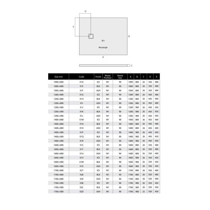 MX Minerals 1600 X 800mm Jet Black Slate Effect Shower Tray 3 MX Minerals 1600 X 800mm Jet Black Slate Effect Shower Tray - Image 3