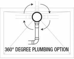 TrayMate TM25 Elementary Anti-Slip Shower Tray - 1200 X 800mm - Right Hand 6 TrayMate TM25 Elementary Anti-Slip Shower Tray - 1200 X 800mm - Right Hand -Roman Sales elementary plumb 9