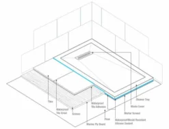 TrayMate TM25 Linear Rectangular Shower Tray - 1700 X 900mm 12 TrayMate TM25 Linear Rectangular Shower Tray - 1700 X 900mm -Roman Sales linear dissection 1 6