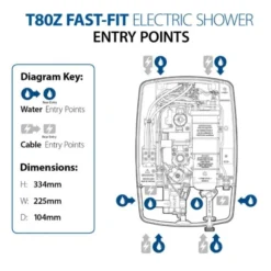 Triton T80Z Fast-Fit 8.5kW Electric Shower White 7 Triton T80Z Fast-Fit 8.5kW Electric Shower White -Roman Sales triton t80z tech