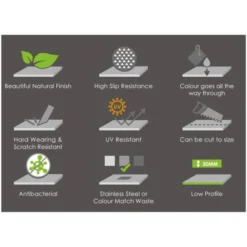 Essenza 900 X 900mm Grey Slate Shower Tray - Cut To Size 15 Essenza 900 X 900mm Grey Slate Shower Tray - Cut To Size -Roman Sales wFandB 1