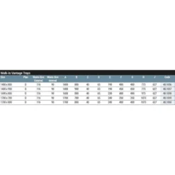 Vantage Walk In Shower Tray 1600 X 800 - Eastbrook 5 Vantage Walk In Shower Tray 1600 X 800 - Eastbrook -Roman Sales wSizes Vantage Walk In Tray 1